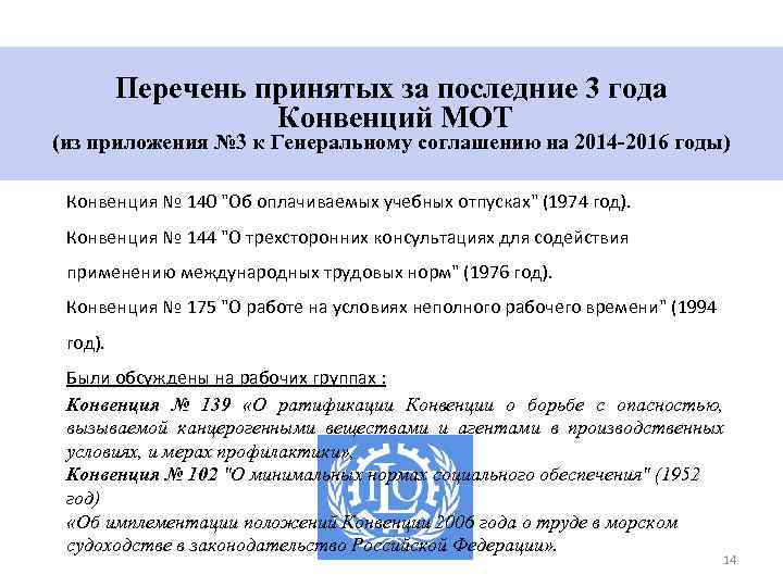 Перечень принятых за последние 3 года Конвенций МОТ (из приложения № 3 к Генеральному