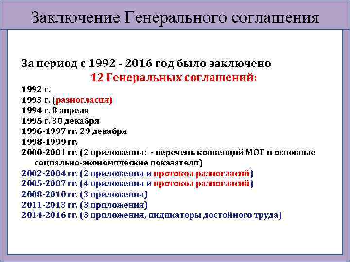 Заключение Генерального соглашения За период с 1992 - 2016 год было заключено 12 Генеральных