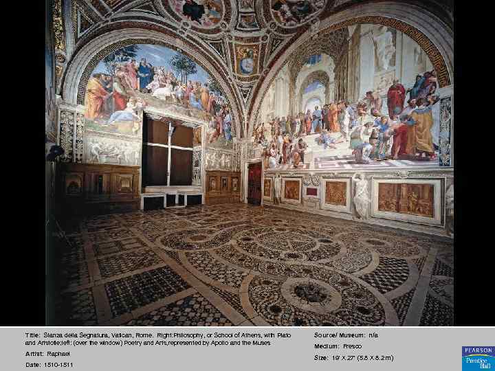 Title: Stanza della Segnatura, Vatican, Rome. Right: Philosophy, or School of Athens, with Plato