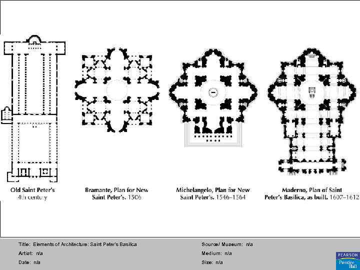 Title: Elements of Architecture: Saint Peter's Basilica Source/ Museum: n/a Artist: n/a Medium: n/a