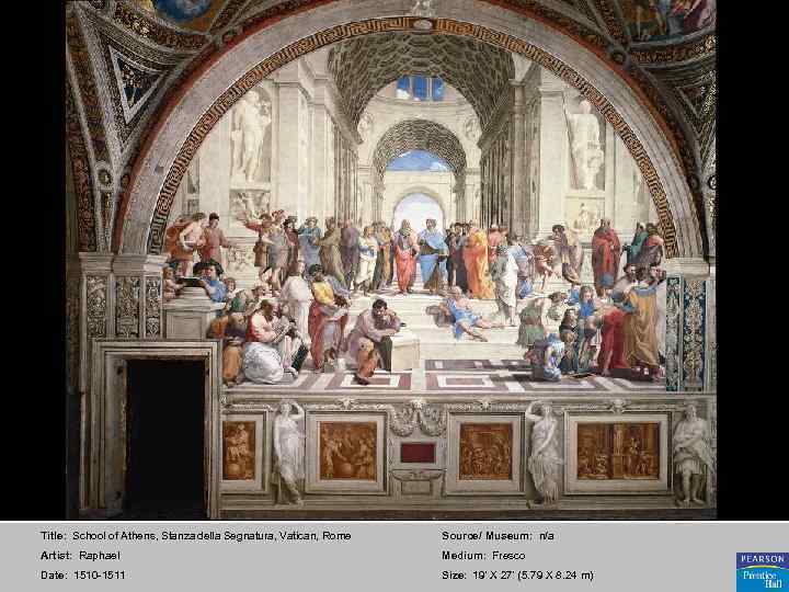 Title: School of Athens, Stanza della Segnatura, Vatican, Rome Source/ Museum: n/a Artist: Raphael