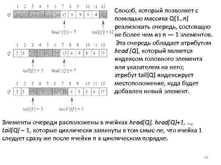 Способ, который позволяет с помощью массива Q[1. . n] реализовать очередь, состоящую не более