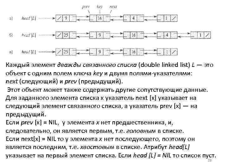 Каждый элемент дважды связанного списка (double linked list) L — это объект с одним
