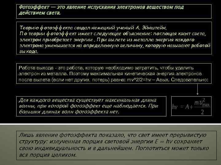 Фотоэффект — это явление испускания электронов веществом под действием света. Теорию фотоэффекта создал немецкий