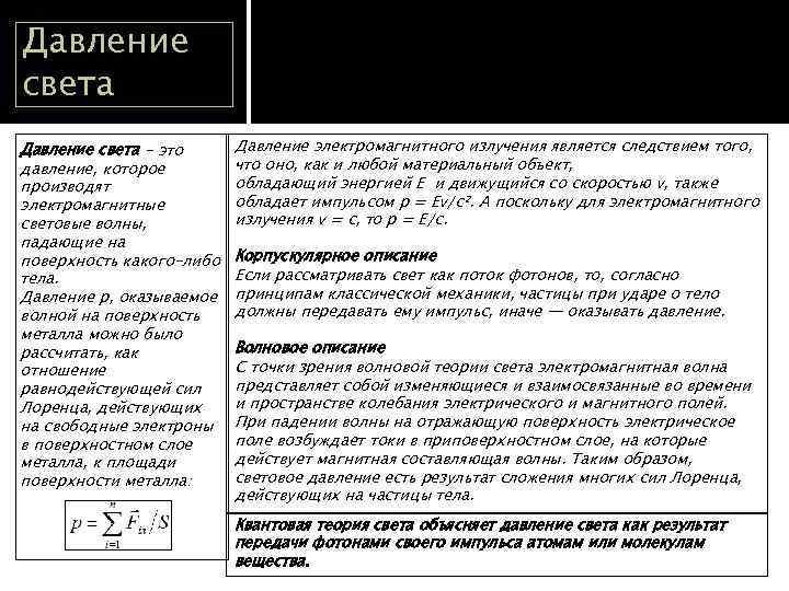 Давление света - это давление, которое производят электромагнитные световые волны, падающие на поверхность какого-либо