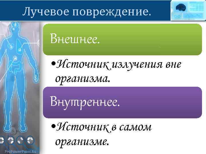 Лучевое повреждение. Внешнее. • Источник излучения вне организма. Внутреннее. • Источник в самом организме.