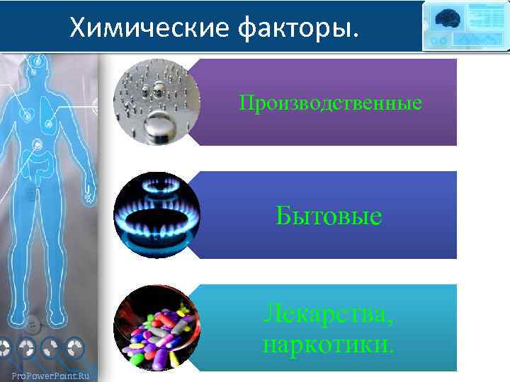 Химические факторы. Производственные Бытовые Лекарства, наркотики. Pro. Power. Point. Ru 