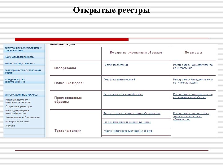 Открытая реестровая карта