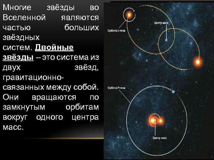 Многие звёзды во Вселенной являются частью больших звёздных систем. Двойные звёзды – это система