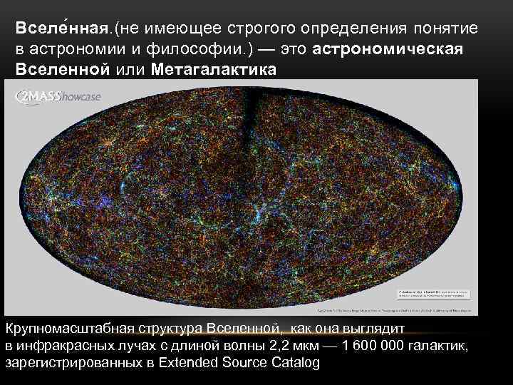 Вселе нная. (не имеющее строгого определения понятие в астрономии и философии. ) — это