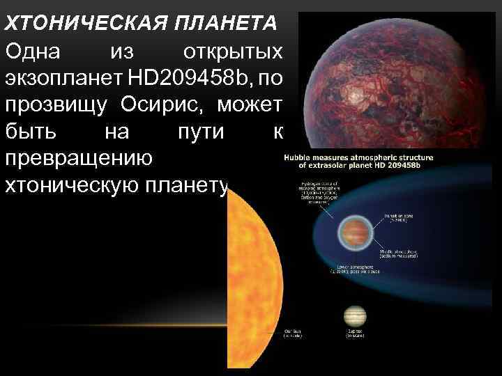 ХТОНИЧЕСКАЯ ПЛАНЕТА Одна из открытых экзопланет HD 209458 b, по прозвищу Осирис, может быть