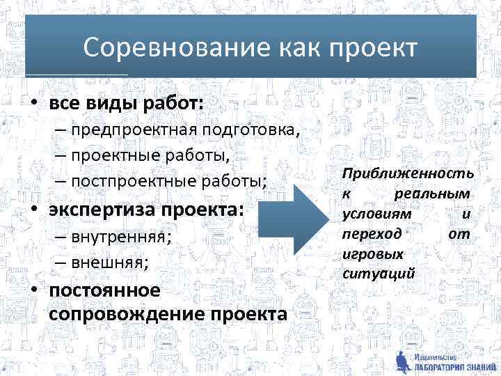 Соревнование как проект • все виды работ: – предпроектная подготовка, – проектные работы, –