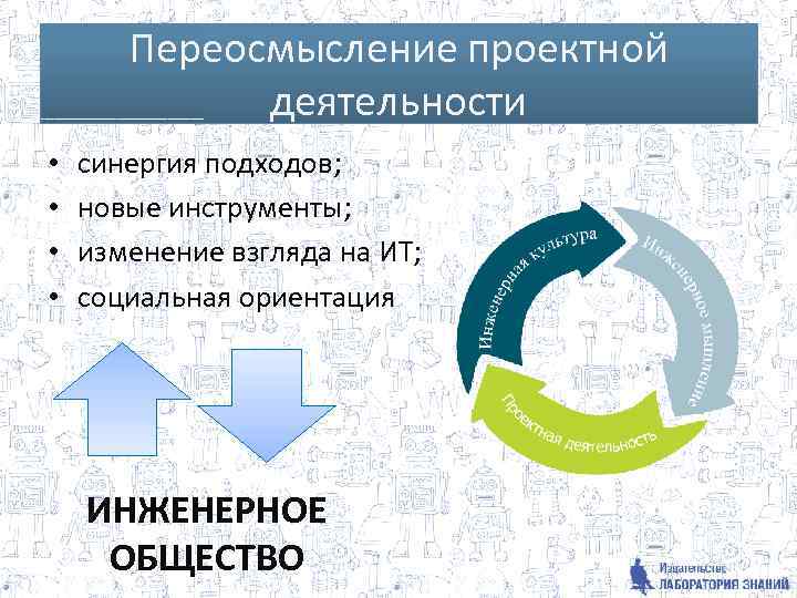 Переосмысление проектной деятельности • • синергия подходов; новые инструменты; изменение взгляда на ИТ; социальная