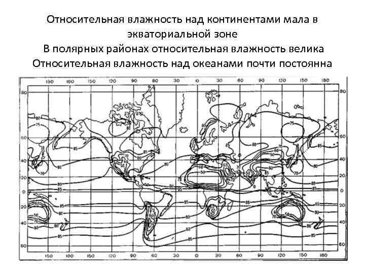 Относительная влажность над континентами мала в экваториальной зоне В полярных районах относительная влажность велика