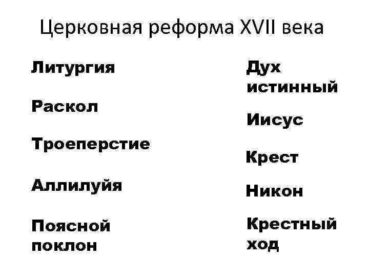 Церковная реформа XVII века Литургия Раскол Троеперстие Дух истинный Иисус Крест Аллилуйя Никон Поясной