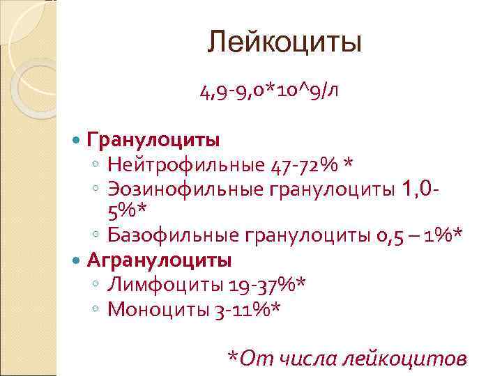 Лейкоциты 4, 9 -9, 0*10^9/л Гранулоциты ◦ Нейтрофильные 47 -72% * ◦ Эозинофильные гранулоциты