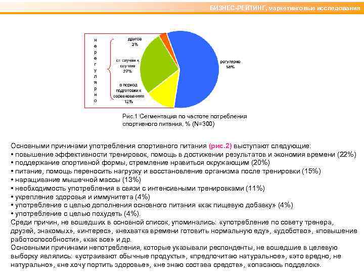БИЗНЕС-РЕЙТИНГ, маркетинговые исследования н е р е г у л я р н о