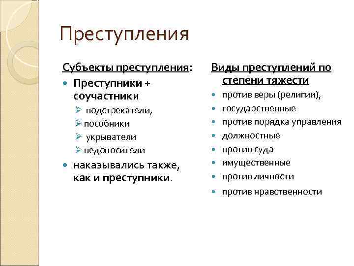 Преступления Субъекты преступления: Преступники + соучастники Виды преступлений по степени тяжести против веры (религии),