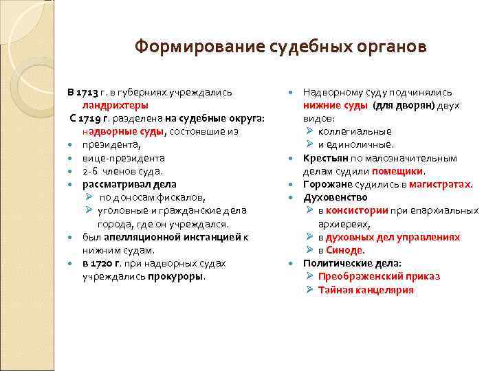 Формирование судебных органов В 1713 г. в губерниях учреждались ландрихтеры С 1719 г. разделена