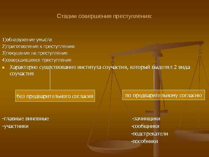 Стадии правонарушения. Стадии преступления в уголовном. Стадии приготовления к преступлению. Стадией совершения преступления является. Стадии развития преступления в уголовном праве.