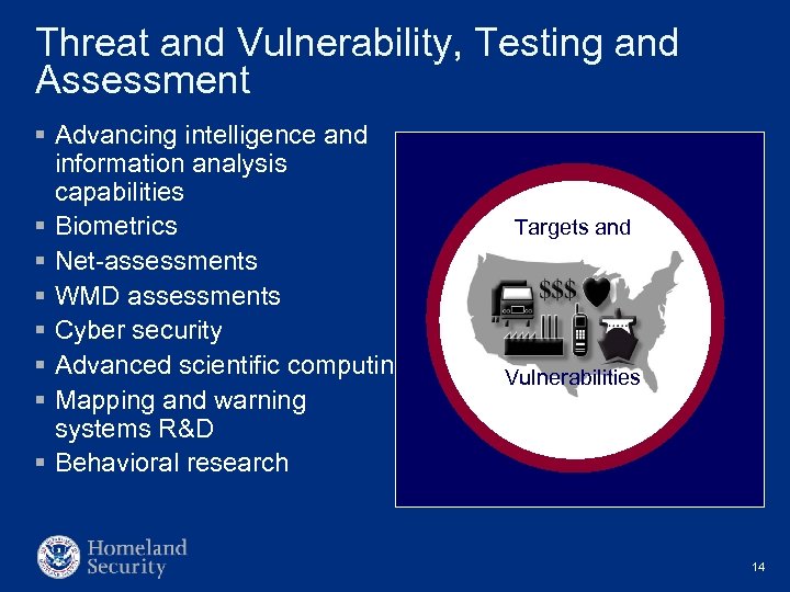 Threat and Vulnerability, Testing and Assessment § Advancing intelligence and information analysis capabilities §