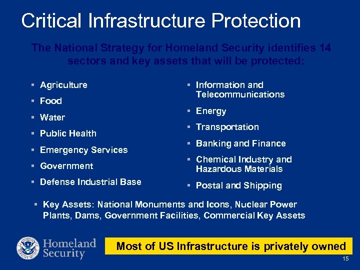 Critical Infrastructure Protection The National Strategy for Homeland Security identifies 14 sectors and key