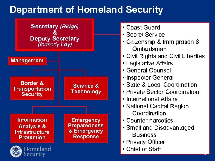 Department of Homeland Security Secretary (Ridge) & Deputy Secretary (formerly Loy) Management Border &