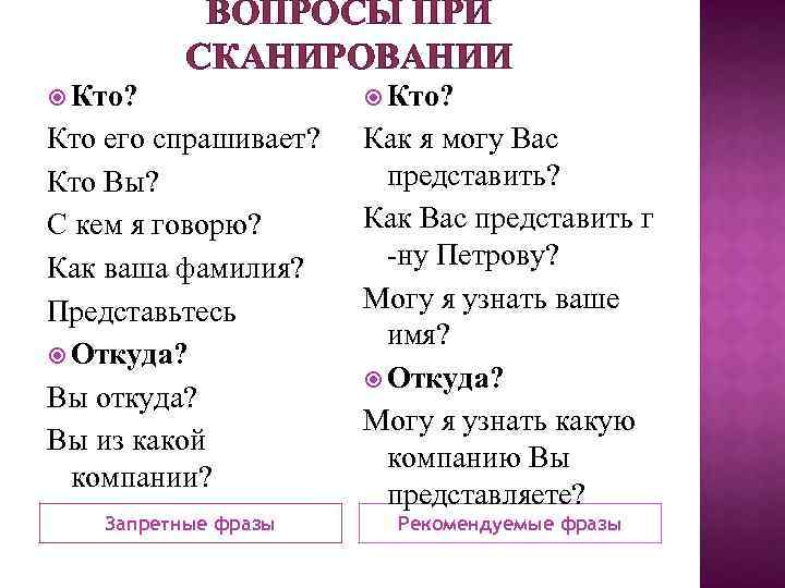ВОПРОСЫ ПРИ СКАНИРОВАНИИ Кто? Кто его спрашивает? Кто Вы? С кем я говорю? Как