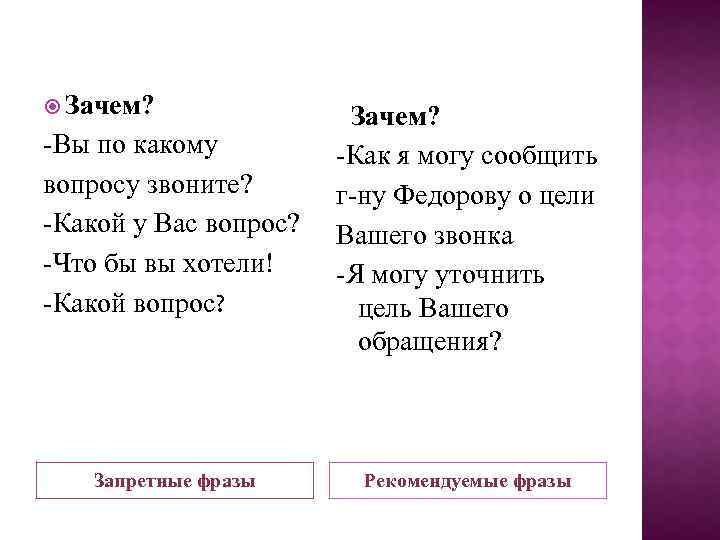  Зачем? -Вы по какому вопросу звоните? -Какой у Вас вопрос? -Что бы вы