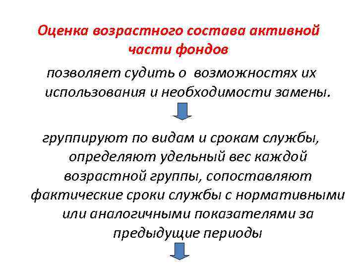 Оценка возрастного состава активной части фондов позволяет судить о возможностях их использования и необходимости