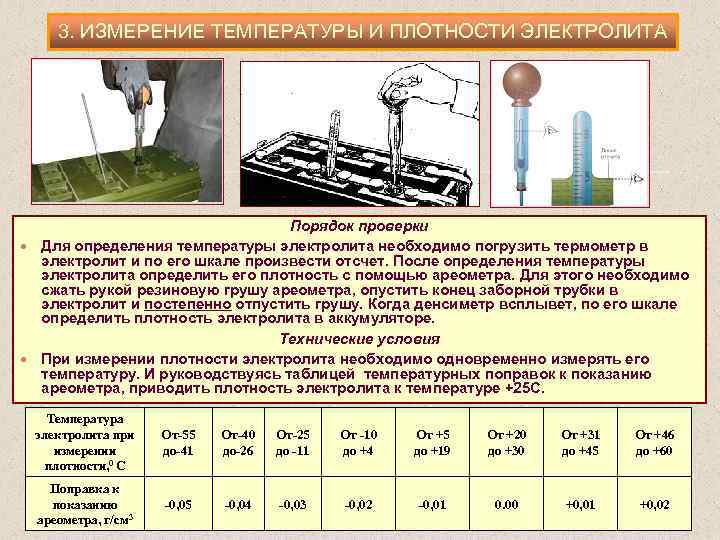 3. ИЗМЕРЕНИЕ ТЕМПЕРАТУРЫ И ПЛОТНОСТИ ЭЛЕКТРОЛИТА Порядок проверки Для определения температуры электролита необходимо погрузить