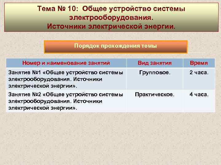 Тема № 10: Общее устройство системы электрооборудования. Источники электрической энергии. Порядок прохождения темы Номер