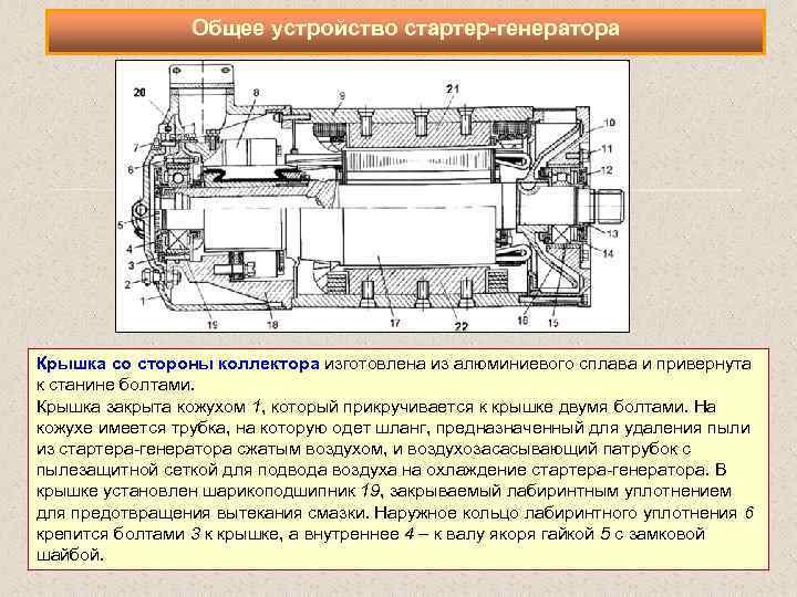 Общее устройство стартер генератора Крышка со стороны коллектора изготовлена из алюминиевого сплава и привернута