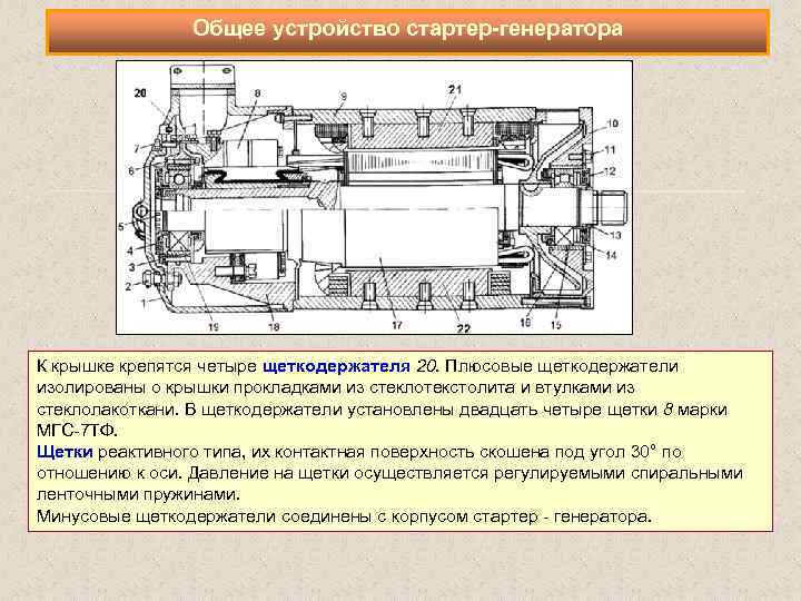 Общее устройство стартер генератора К крышке крепятся четыре щеткодержателя 20. Плюсовые щеткодержатели изолированы о