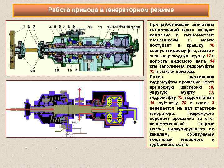 Работа привода в генераторном режиме При работающем двигателе нагнетающий насос создает давление в гидросистеме