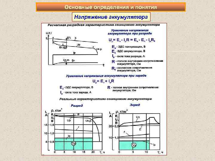 Основные определения и понятия Напряжение аккумулятора 