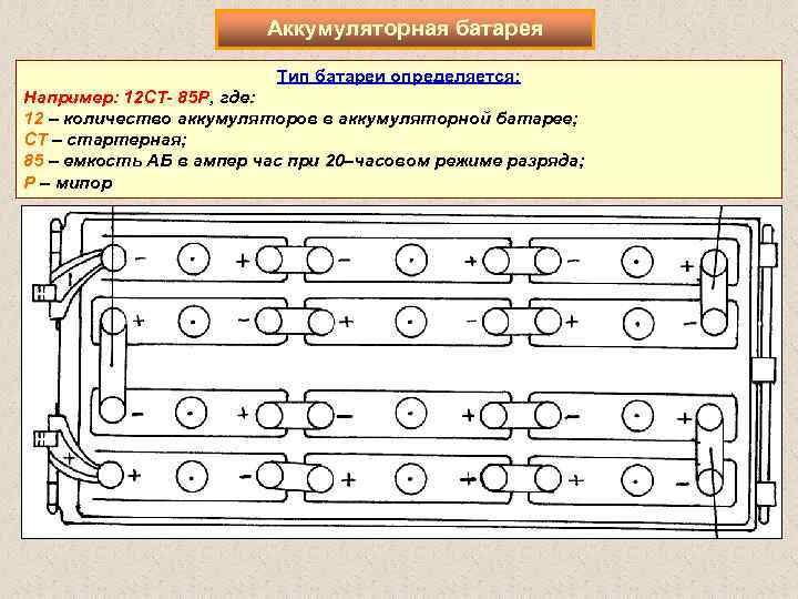 Схема подключения акб бтр 80