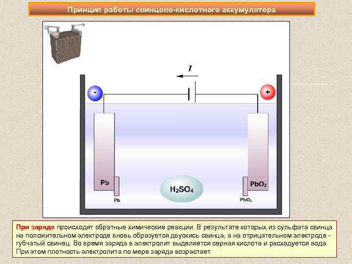 В аккумуляторных батареях происходит