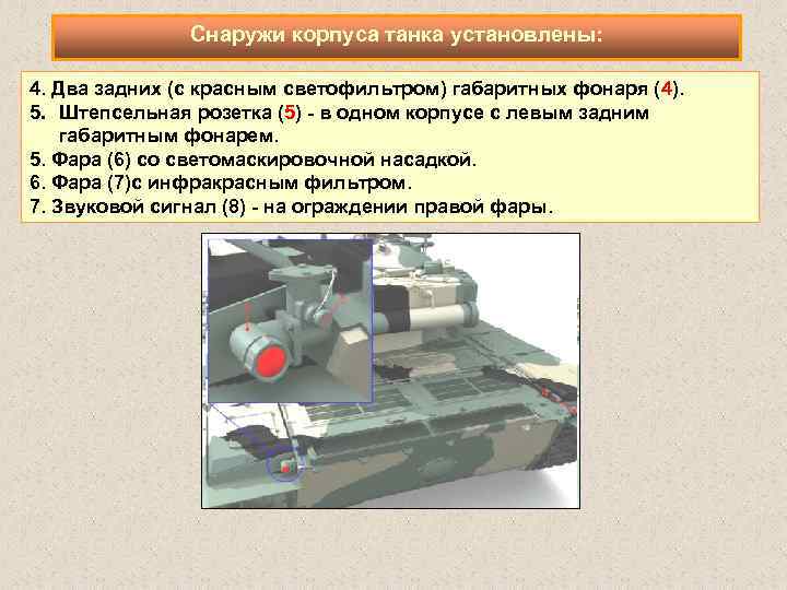 Снаружи корпуса танка установлены: 4. Два задних (с красным светофильтром) габаритных фонаря (4). 5.