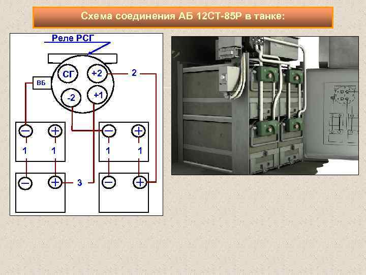 Схема подключения бронепроводов гранта