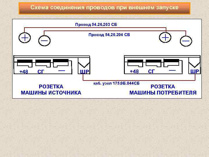 Схема соединения проводов при внешнем запуске Провод 54. 26. 203 СБ Провод 54. 26.