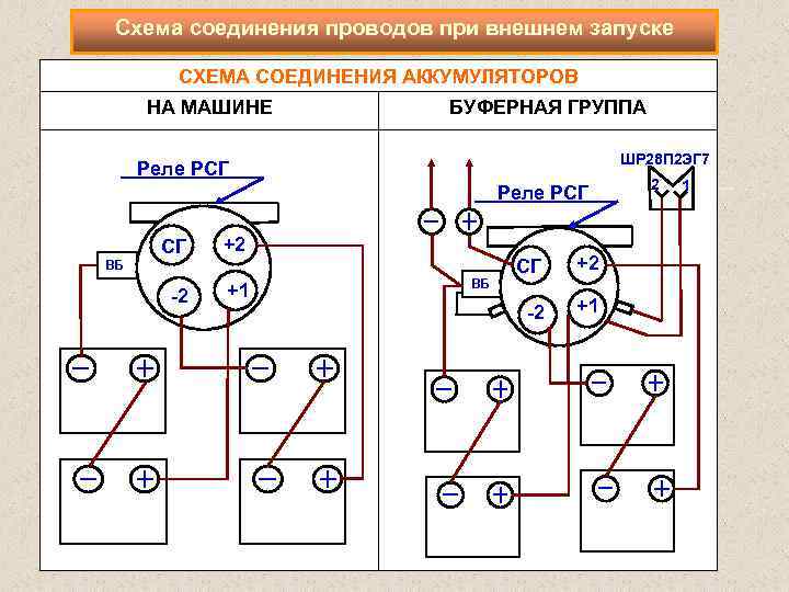 Схема соединения приборов