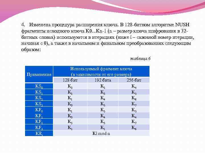 4. Изменена процедура расширения ключа. В 128 -битном алгоритме NUSH фрагменты исходного ключа K
