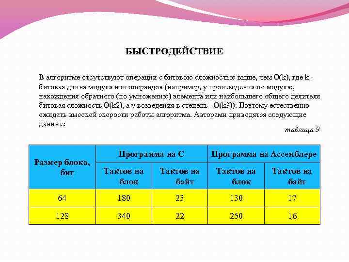 БЫСТРОДЕЙСТВИЕ В алгоритме отсутствуют операции с битовою сложностью выше, чем O(k), где k -