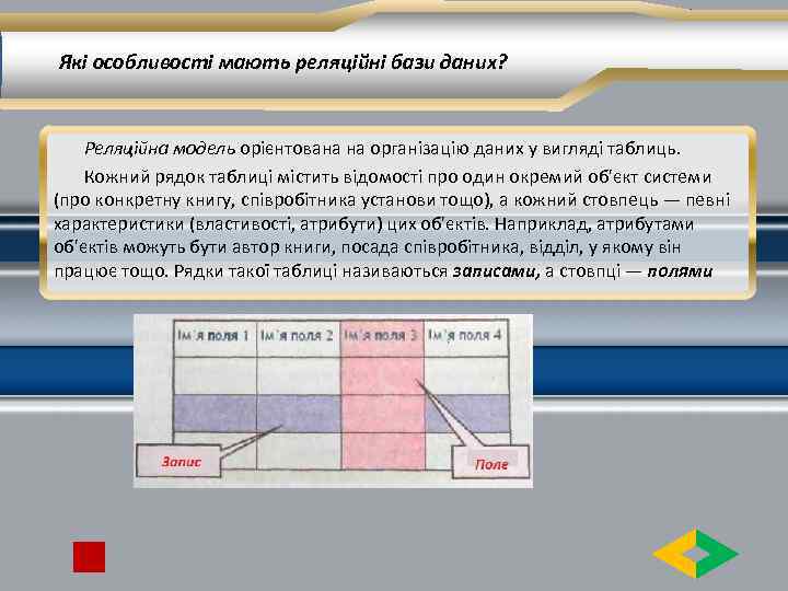 Які особливості мають реляційні бази даних? Реляційна модель орієнтована на організацію даних у вигляді