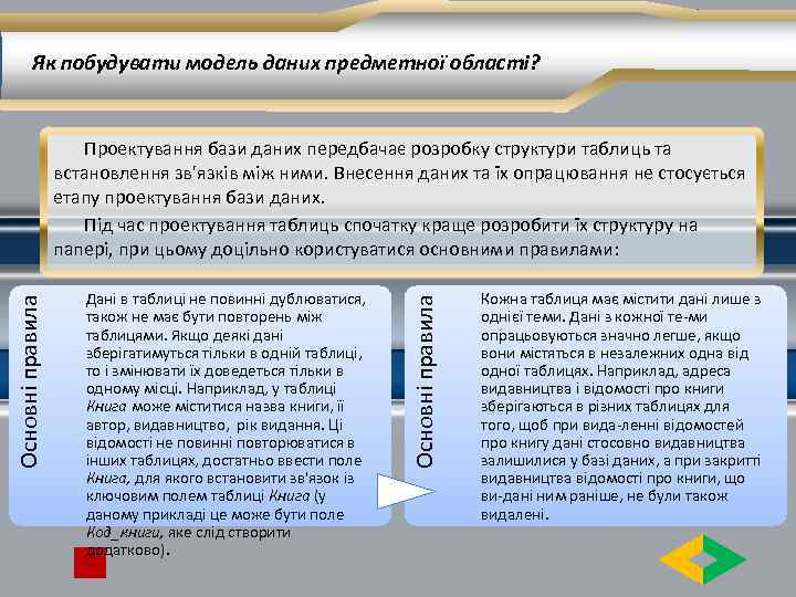 Як побудувати модель даних предметної області? Дані в таблиці не повинні дублюватися, також не