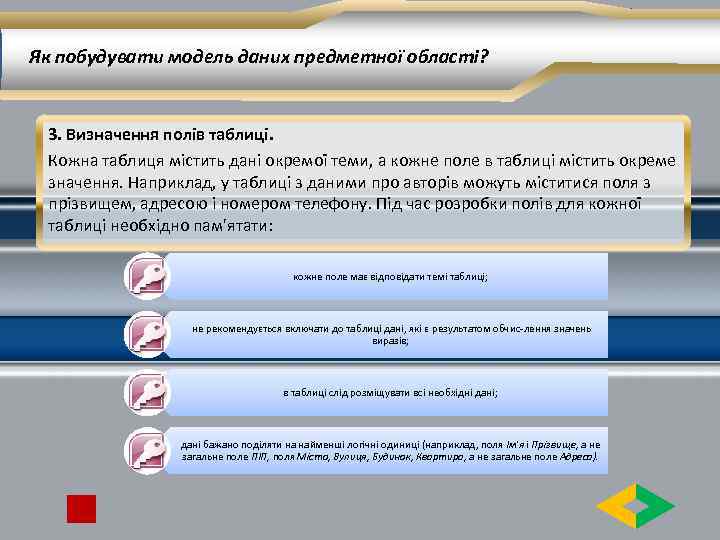 Як побудувати модель даних предметної області? 3. Визначення полів таблиці. Кожна таблиця містить дані