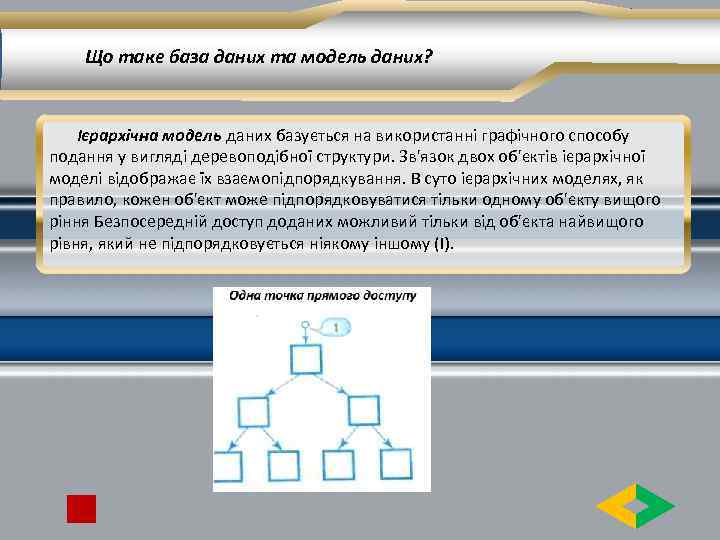 Що таке база даних та модель даних? Ієрархічна модель даних базується на використанні графічного