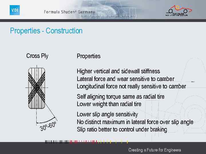 Properties - Construction Cross Ply Properties Higher vertical and sidewall stiffness Lateral force and