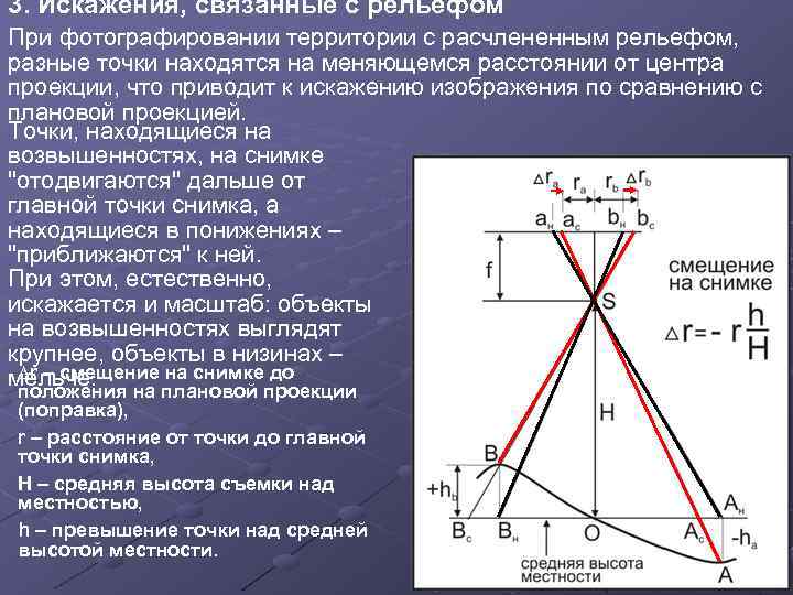 3. Искажения, связанные с рельефом При фотографировании территории с расчлененным рельефом, разные точки находятся